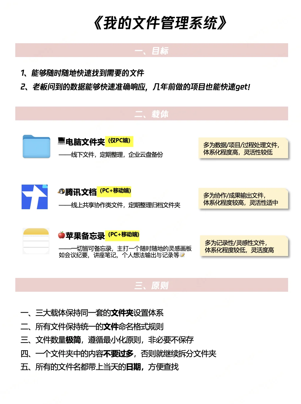 极简生活｜我的私藏文件管理SOP（超全）