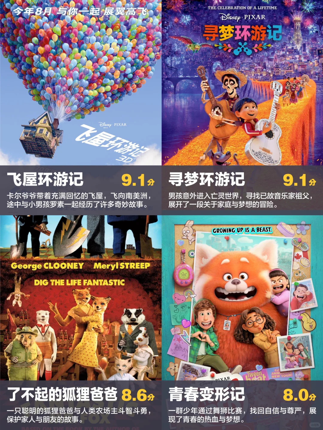 孩子们必看的 30 部动画电影（三）都看了吗