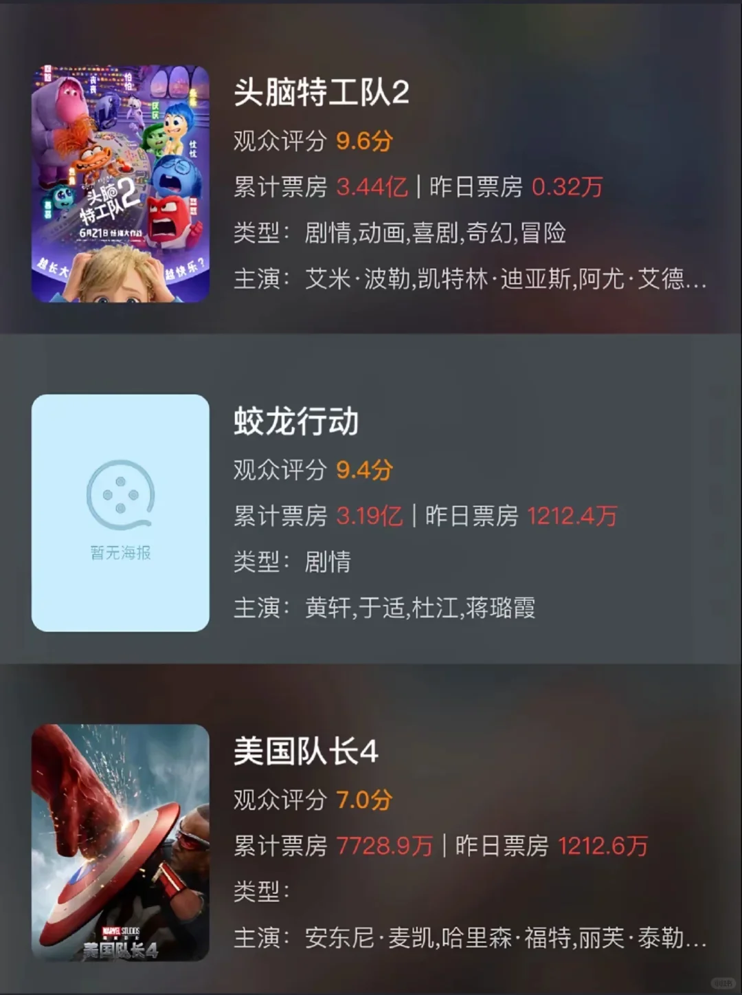 蛇年春节档国内电影推荐