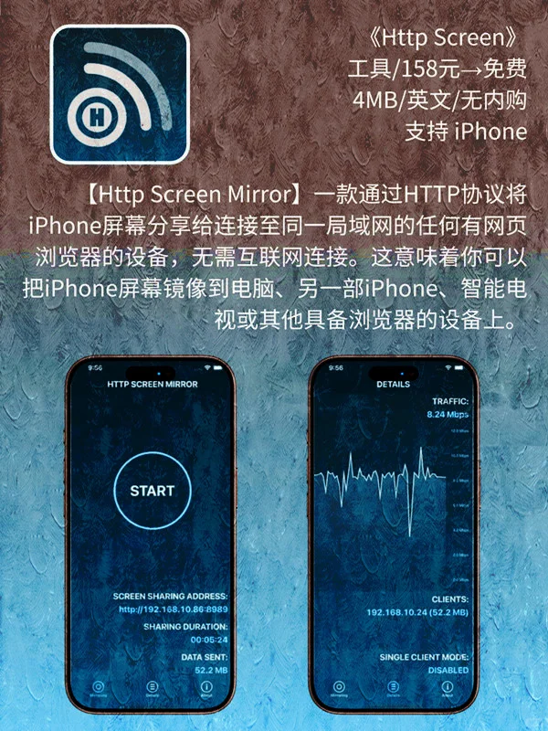 4 月12 日 iOS 限免 APP，¥1208→白嫖