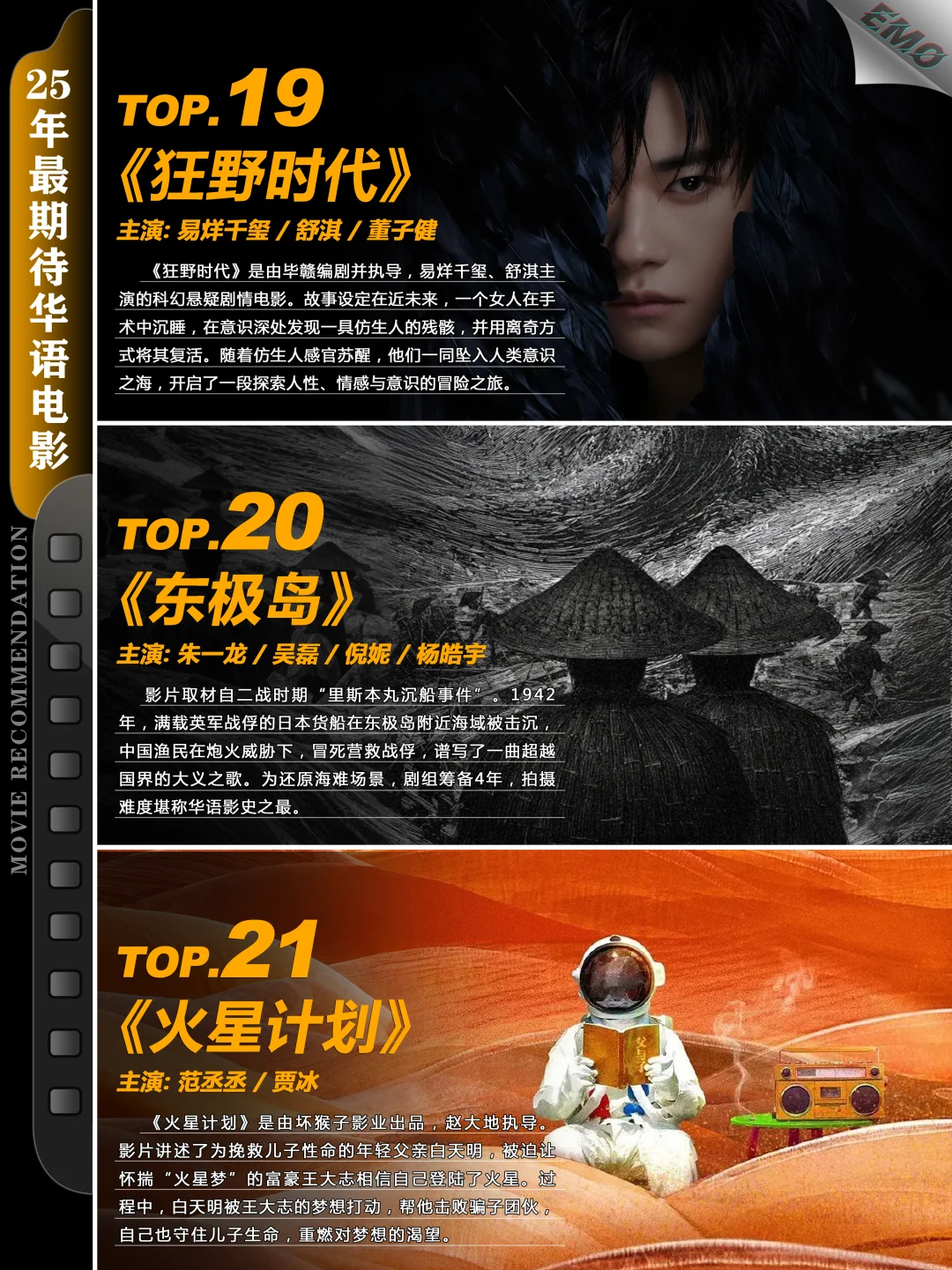 2025年最期待华语电影推荐榜单