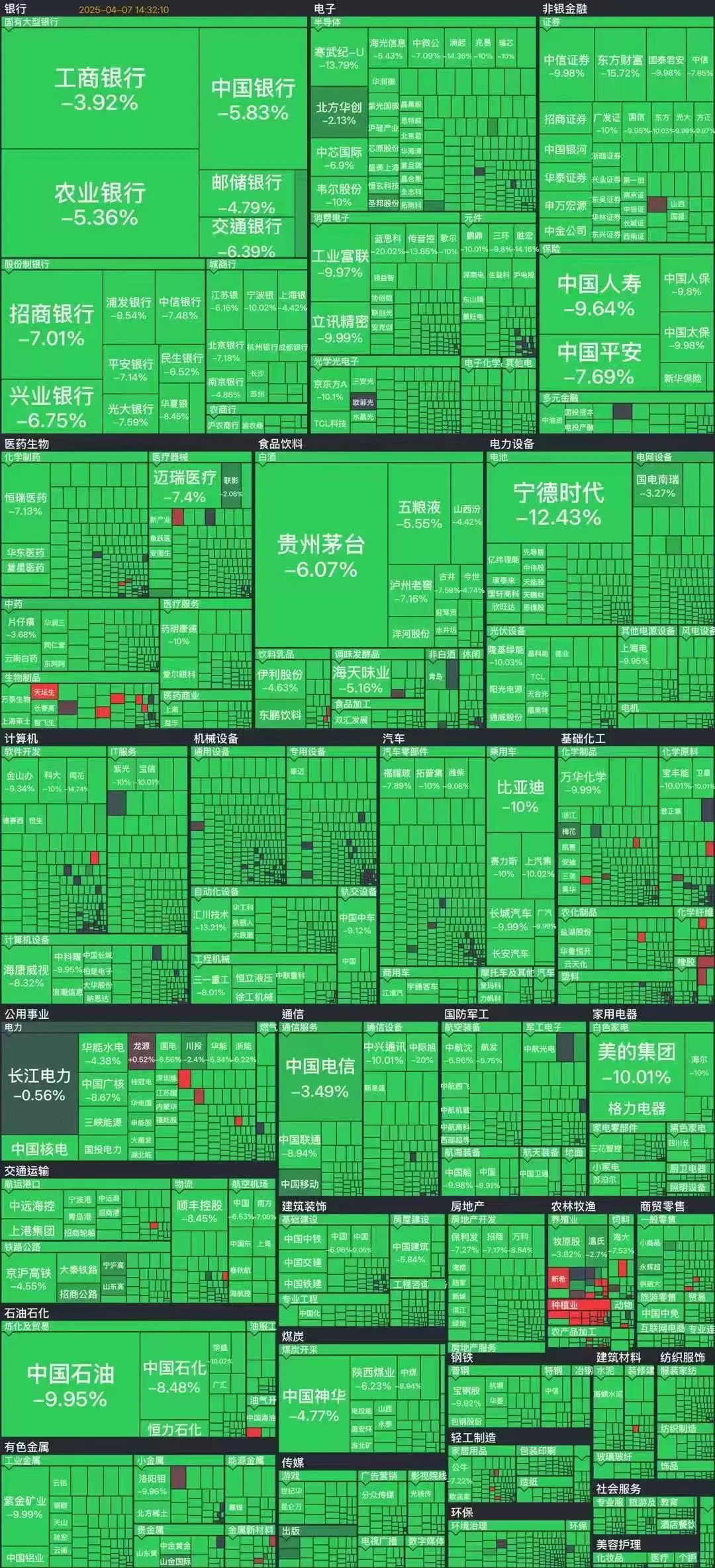 02男研在软件无意中充了钱，问大家怎么退款