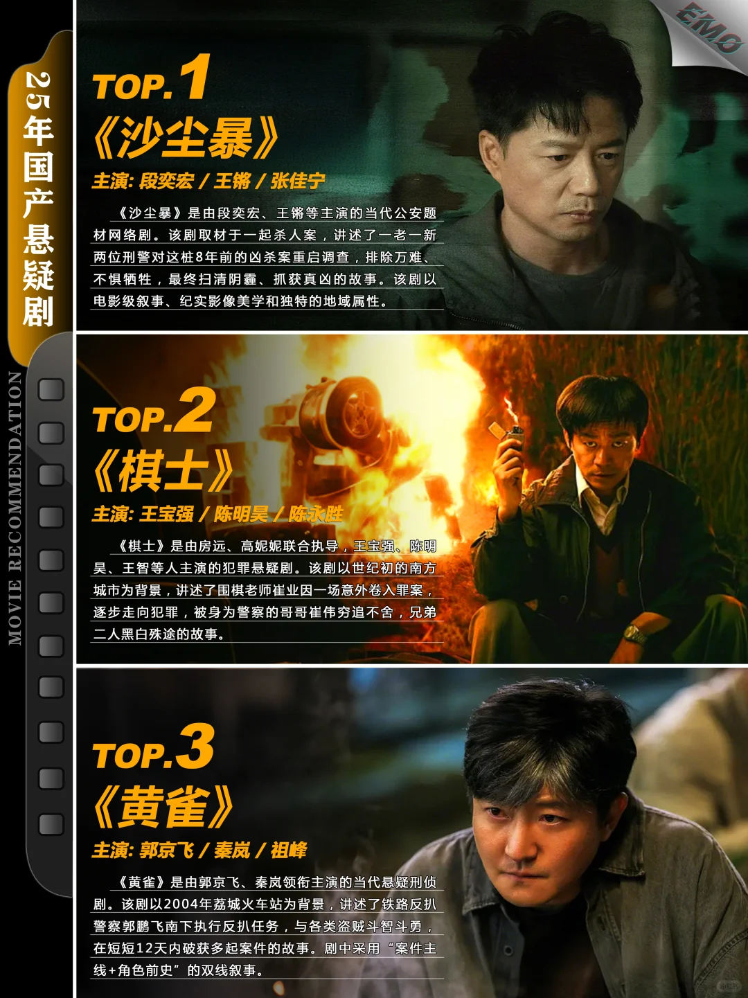 2025 年国产悬疑剧推荐