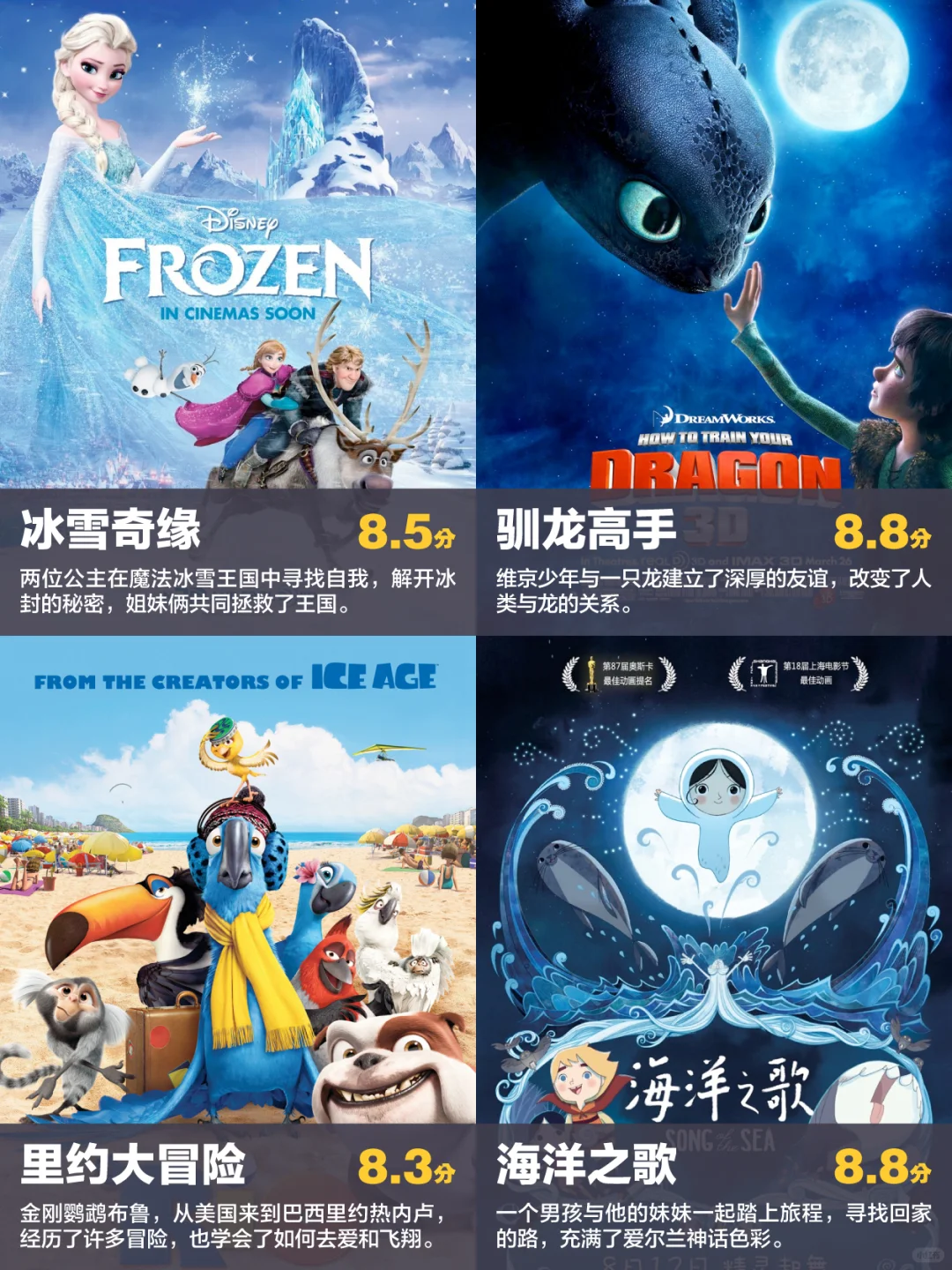 孩子们必看的 30 部动画电影（三）都看了吗