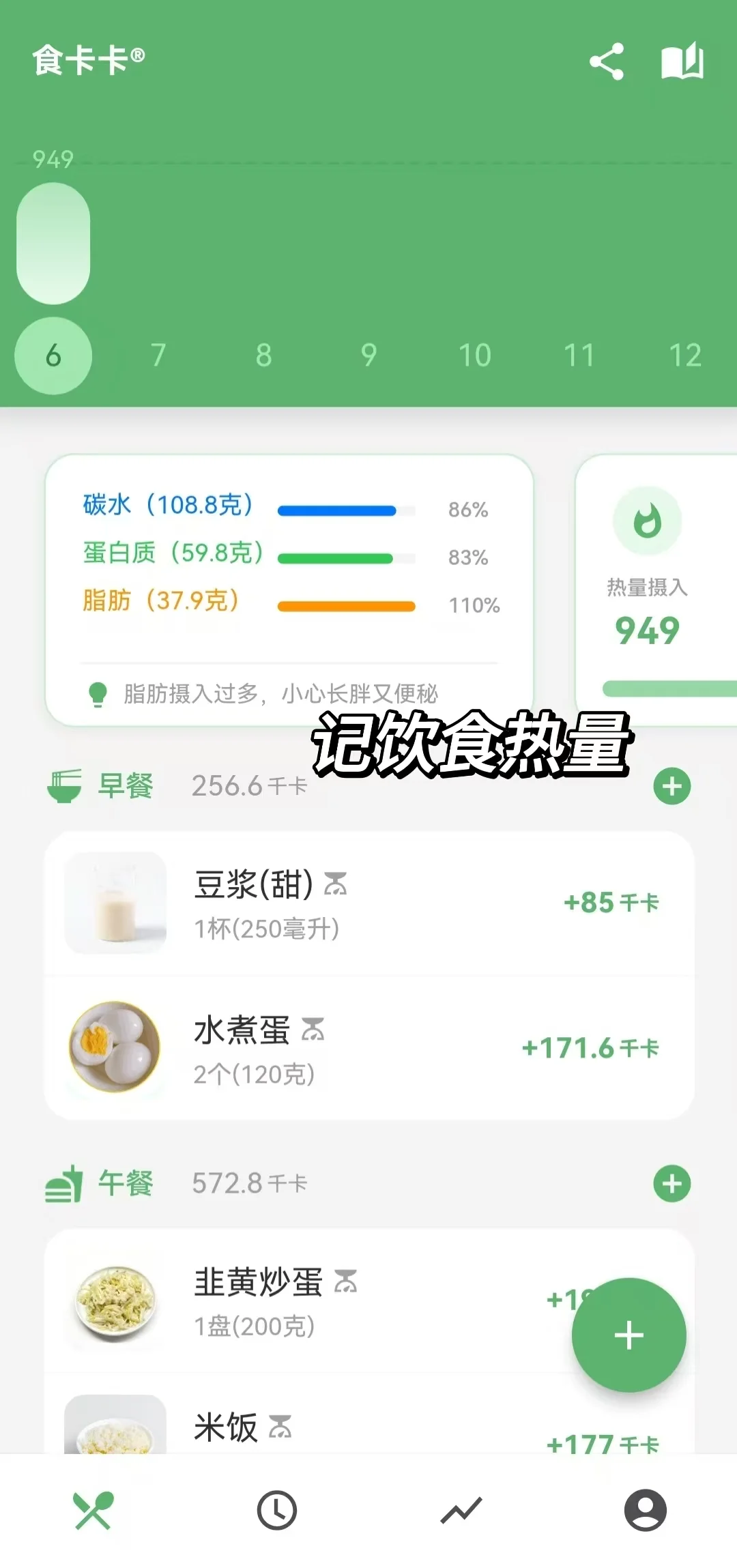 分享3个去年最爱用的减肥app,继续减!