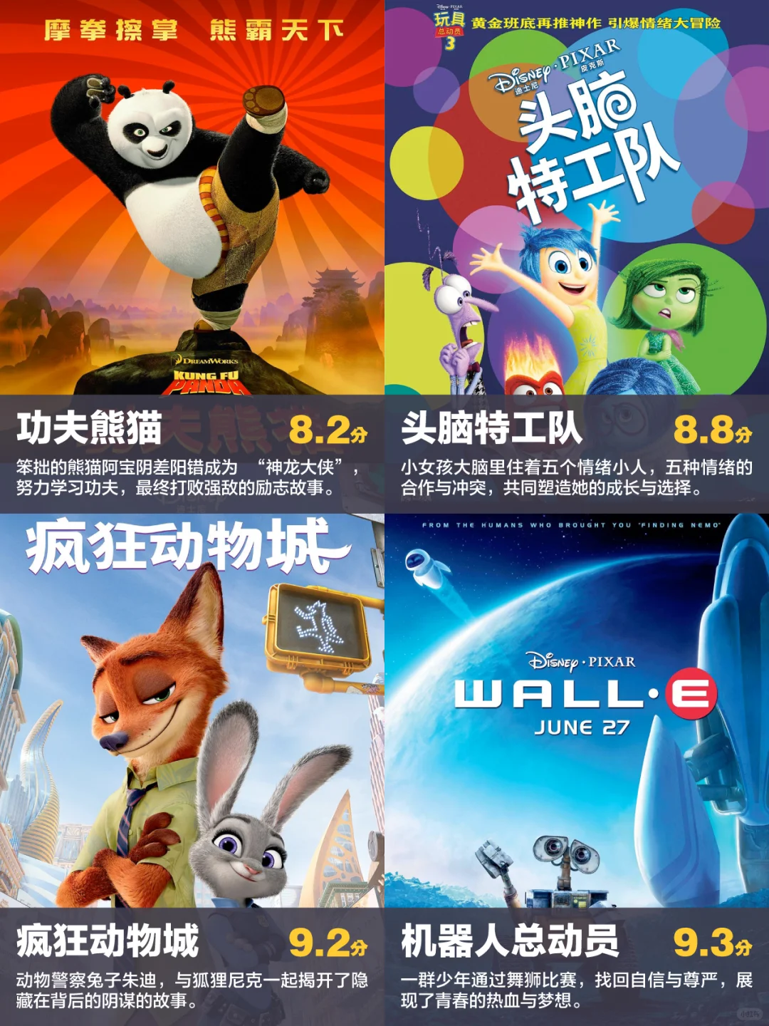 孩子们必看的 30 部动画电影（三）都看了吗