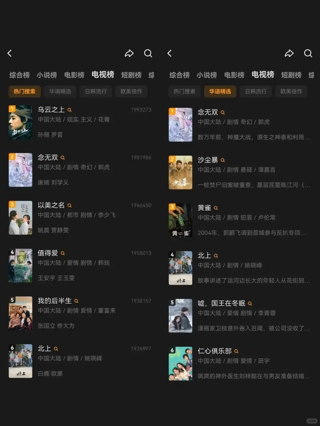 追剧达人看过来！宝子们有福啦🤩