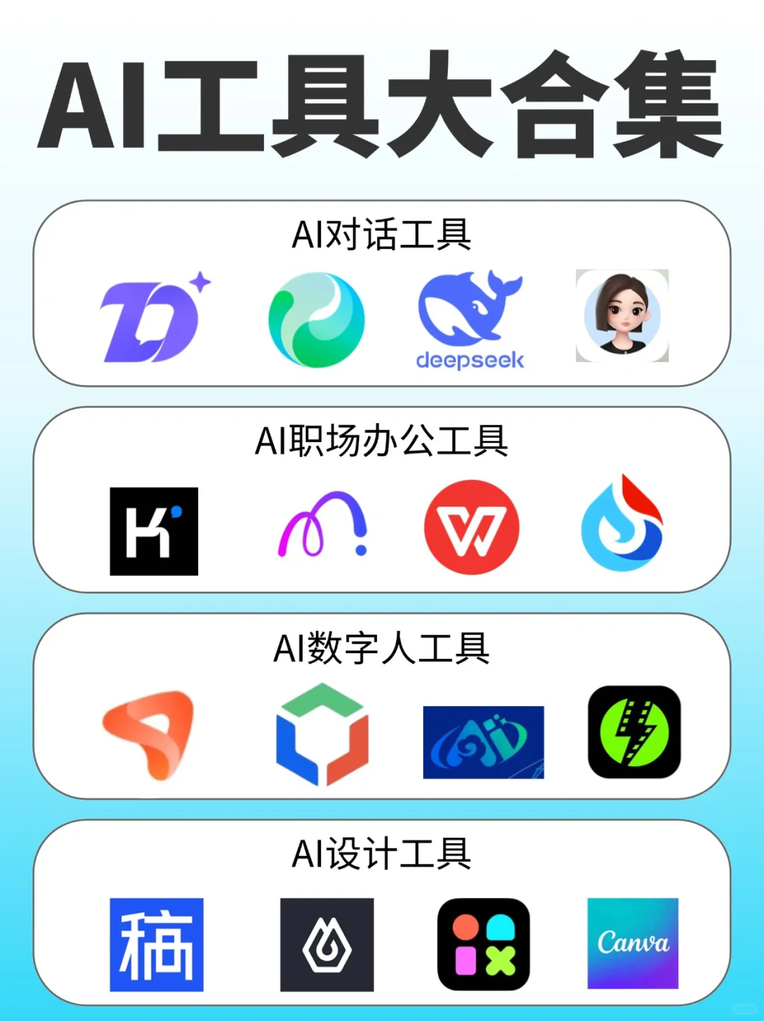 打工人必存！4类AI工具直接封神