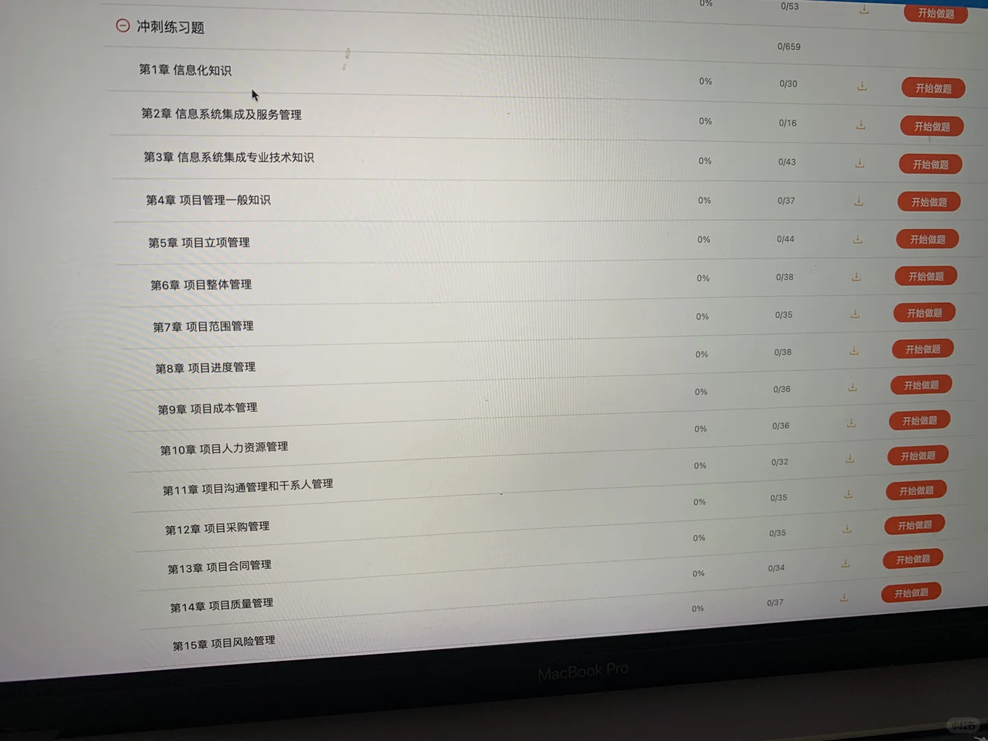 5月24软考，锁死这个App赢麻了啊