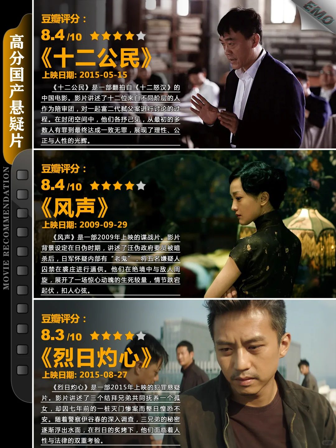 12 部高分国产悬疑片推荐