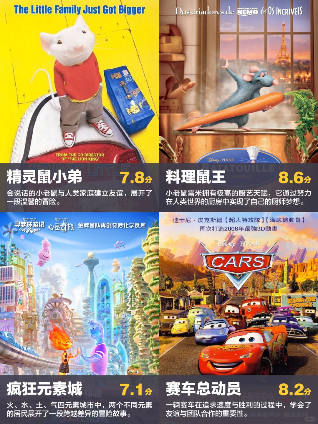 孩子们必看的 30 部动画电影（三）都看了吗