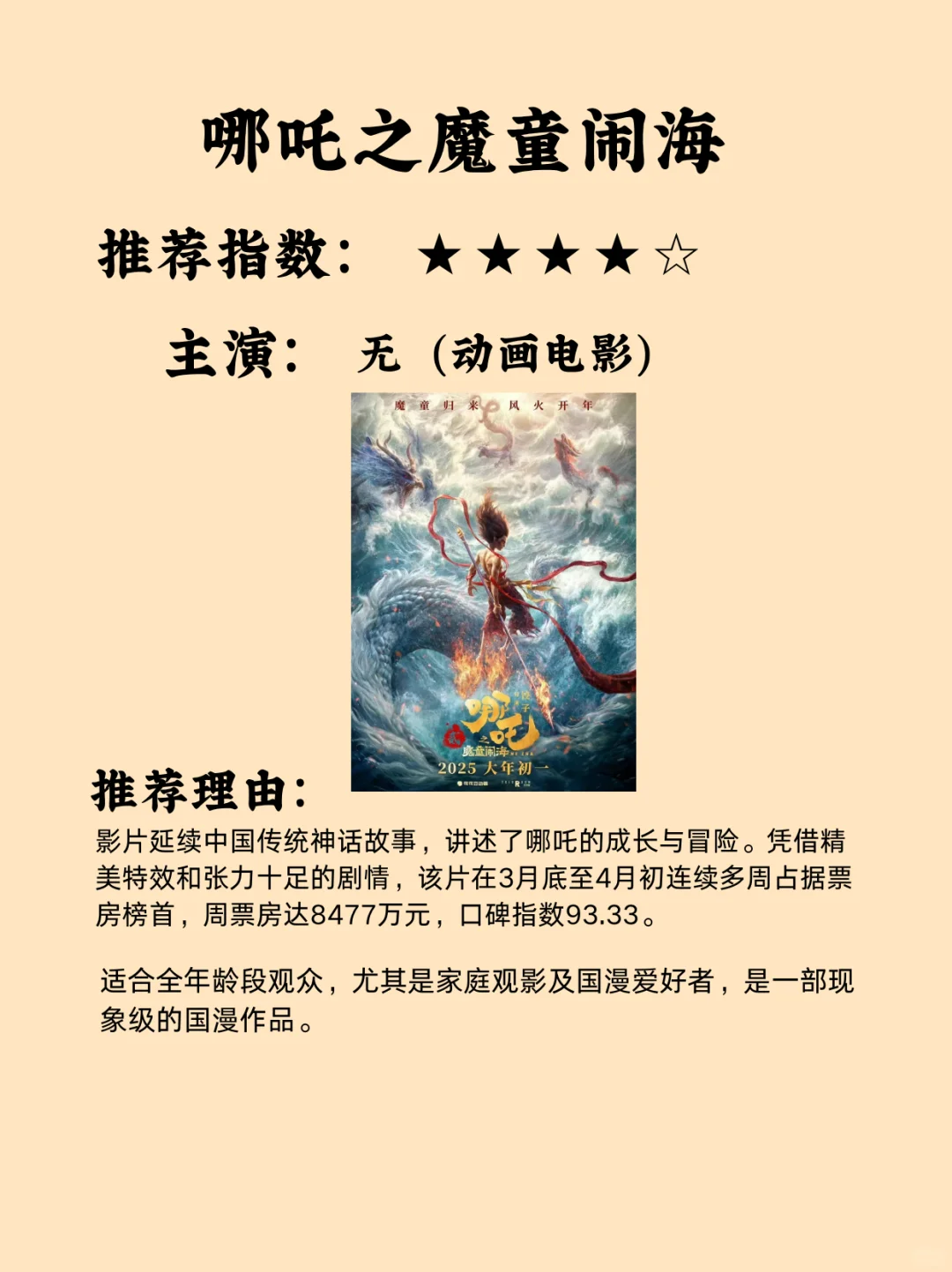 🎬 最近超火的五部电影观影报告