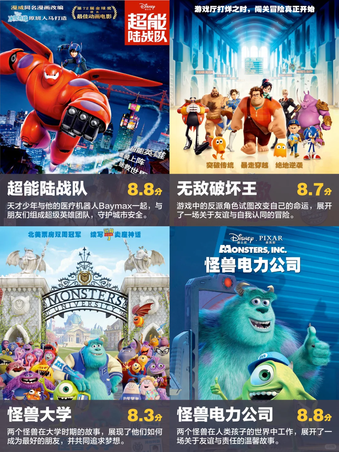 孩子们必看的 30 部动画电影（三）都看了吗