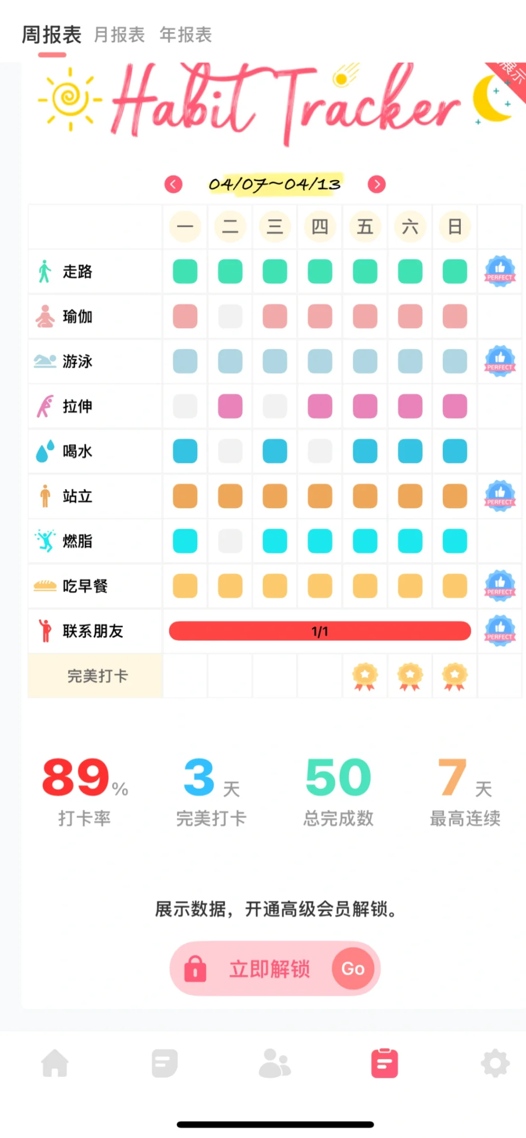 推荐习惯清单！自律性打卡养成