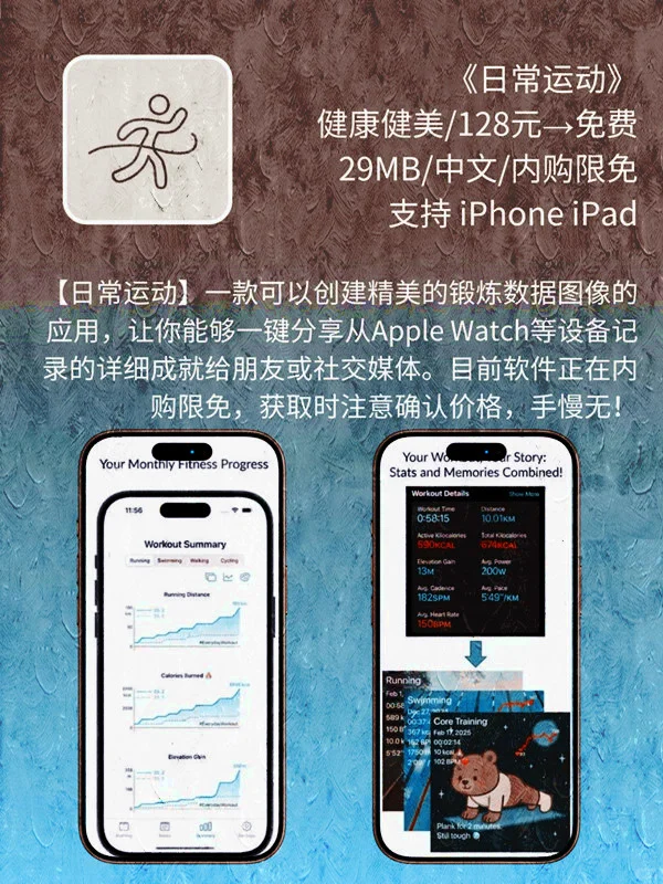 4 月12 日 iOS 限免 APP，¥1208→白嫖
