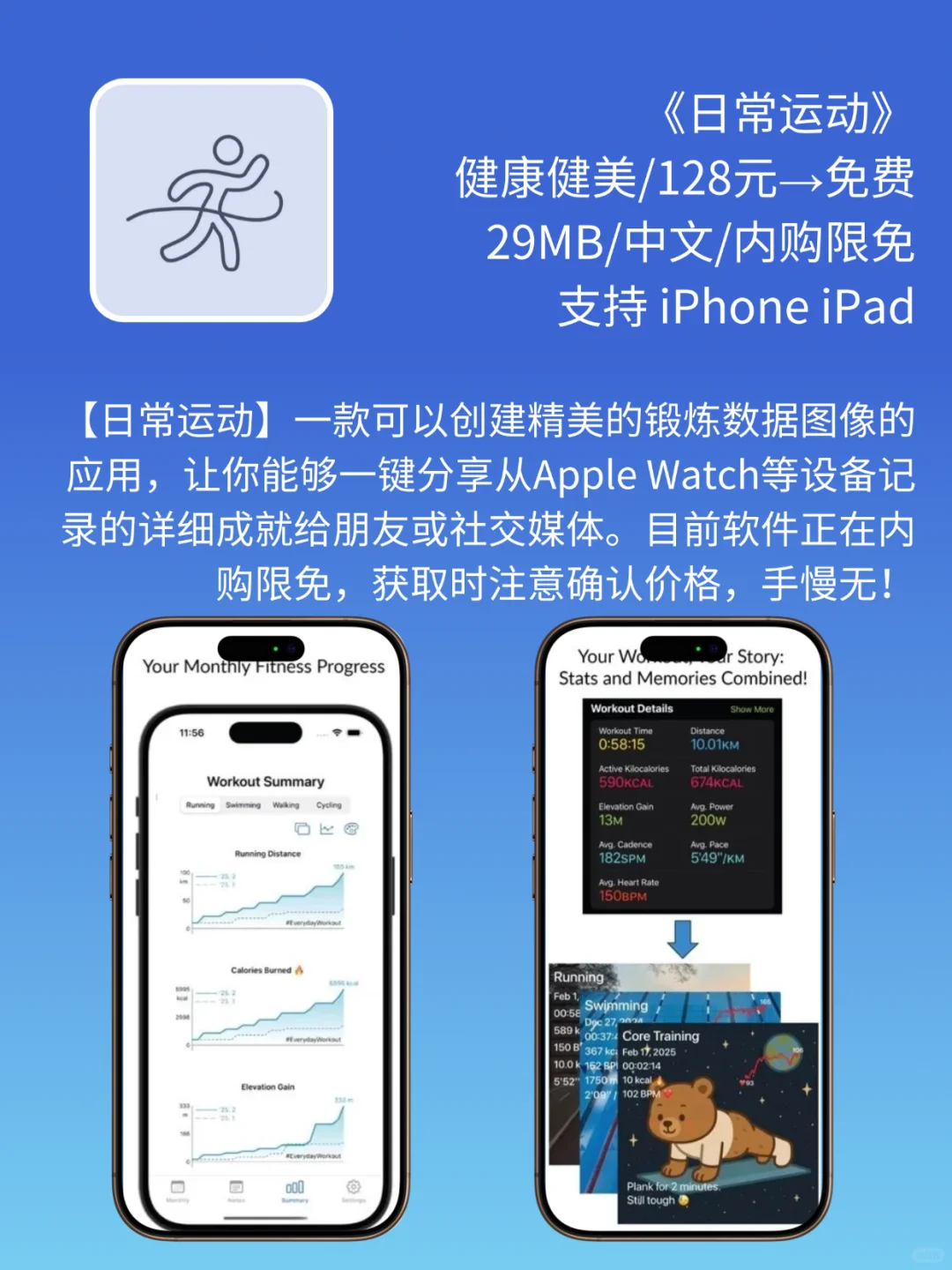 App Store 今日限免｜¥1208→¥0｜白嫖！