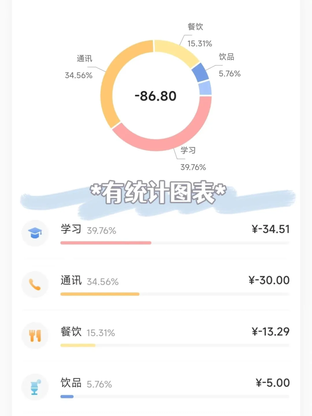 大学生发现一个好用的攒钱软件