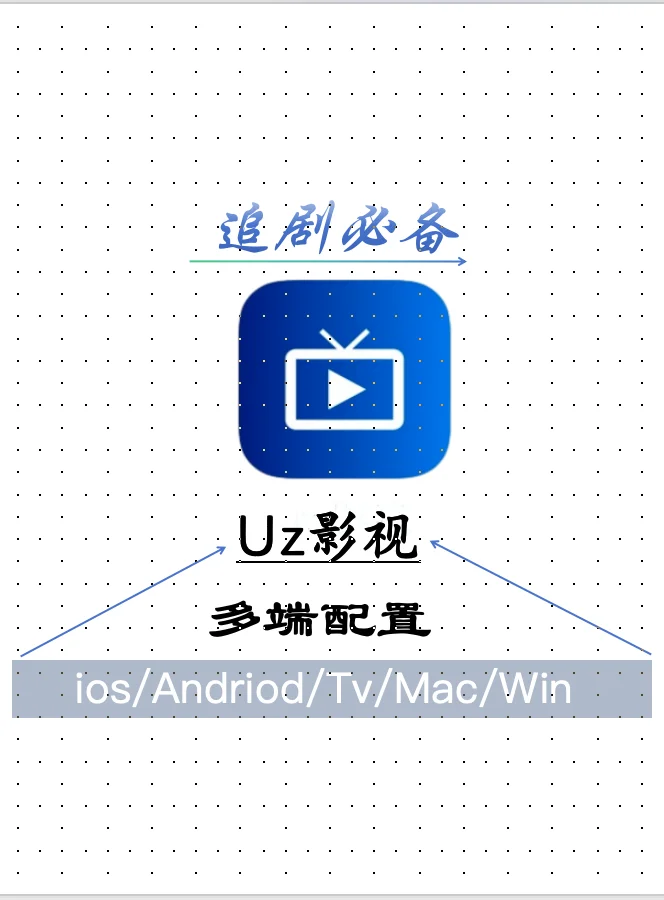 想要追剧自由！！来试试这款影视仓吧～