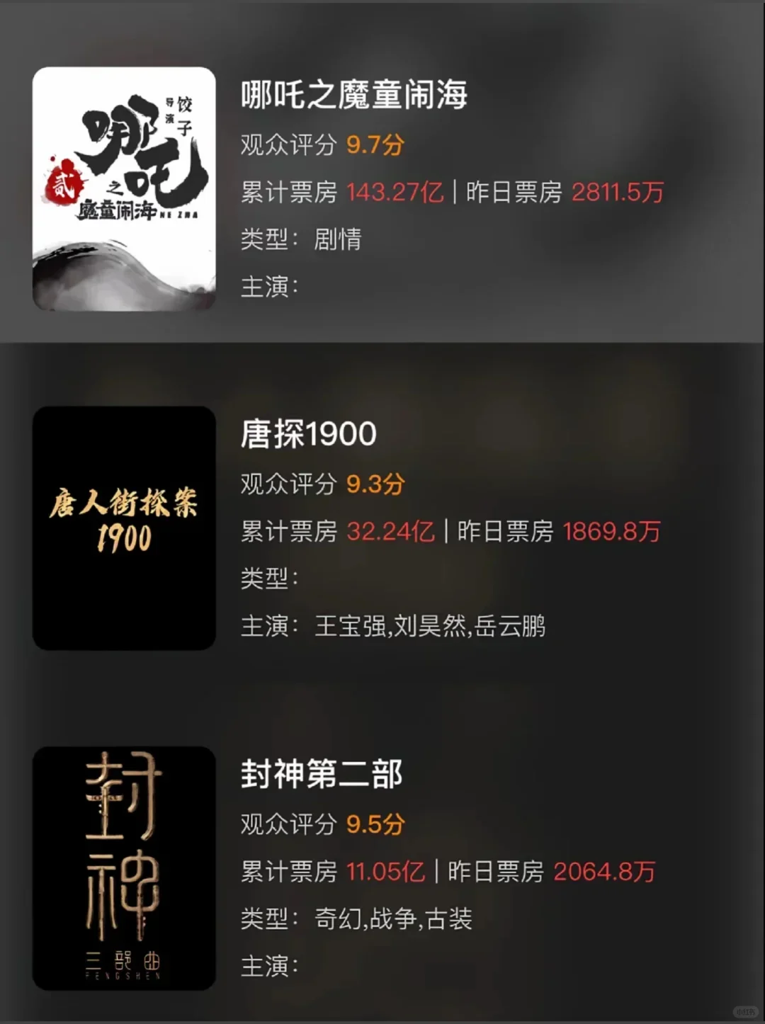 蛇年春节档国内电影推荐