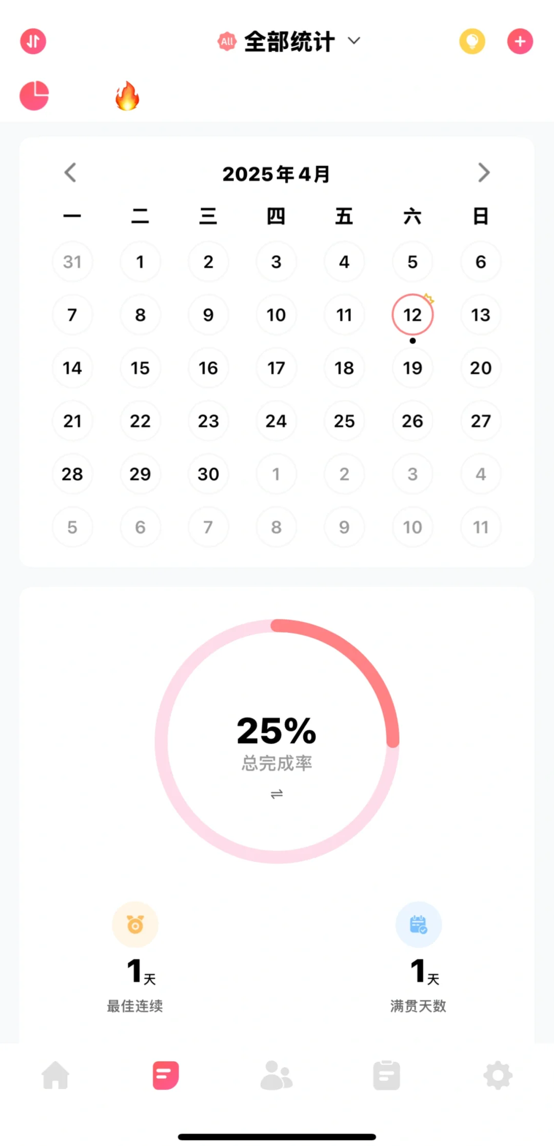 推荐习惯清单！自律性打卡养成