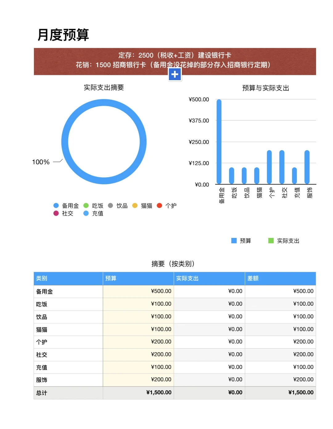用iOS免费软件花2个小时布局我的2025