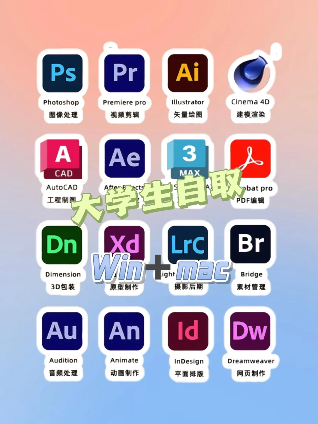 【Adobe全家桶2025】4月最新版 免费下载！