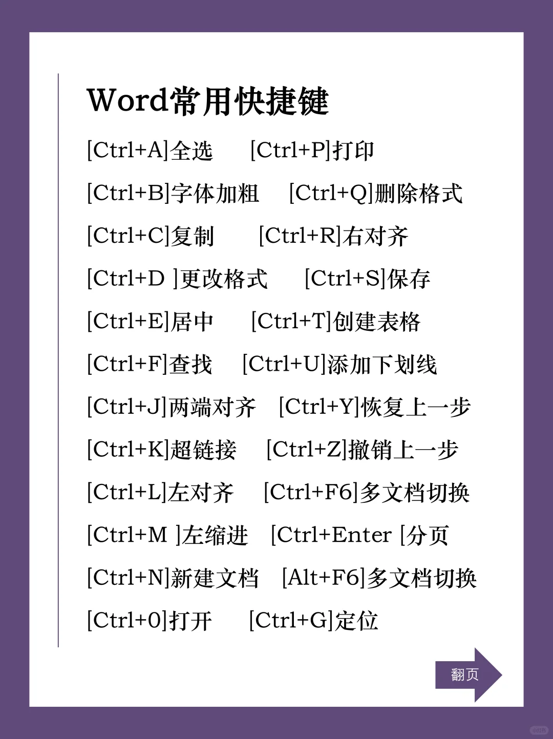 有电脑，死磕这7种技能🔥🔥🔥