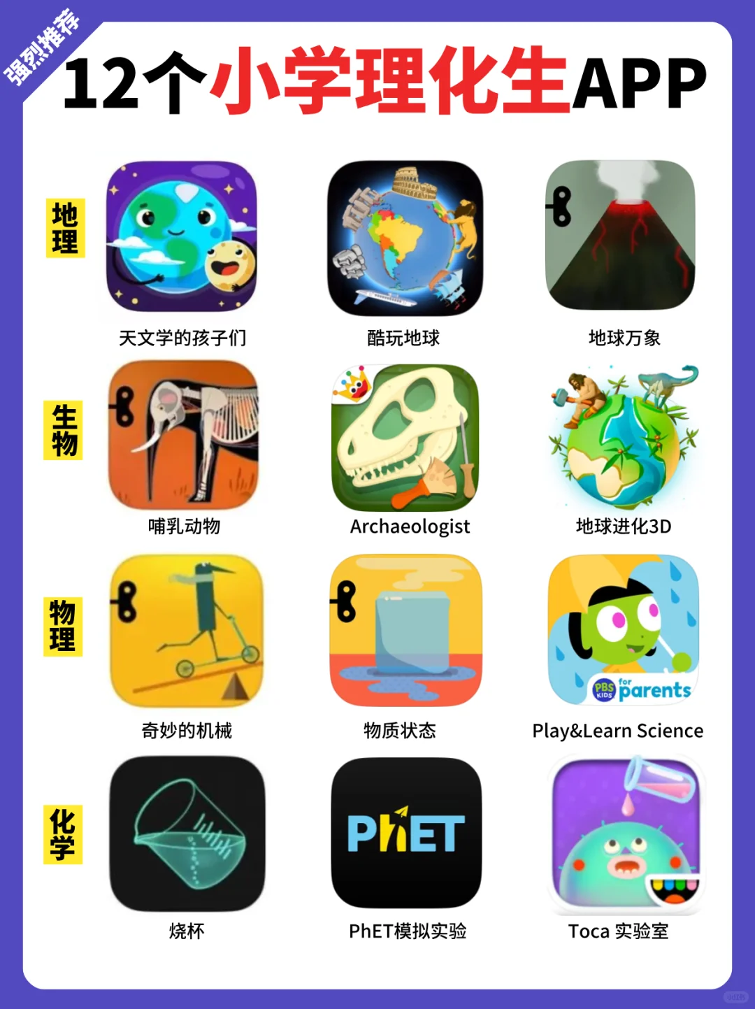 和儿子花四年玩了12个App，完成了物化生启蒙