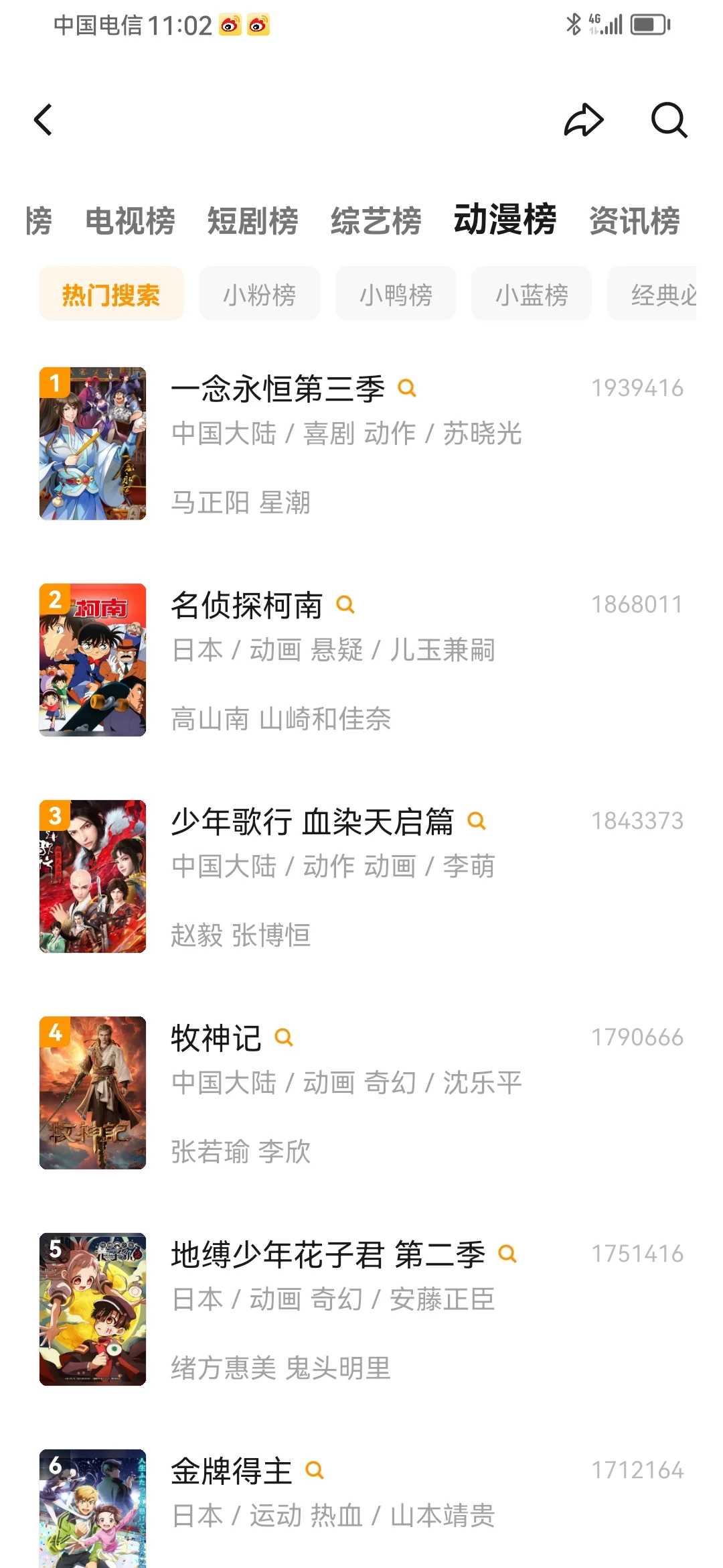 姐妹们，来吧，闺蜜分享给我的好东西