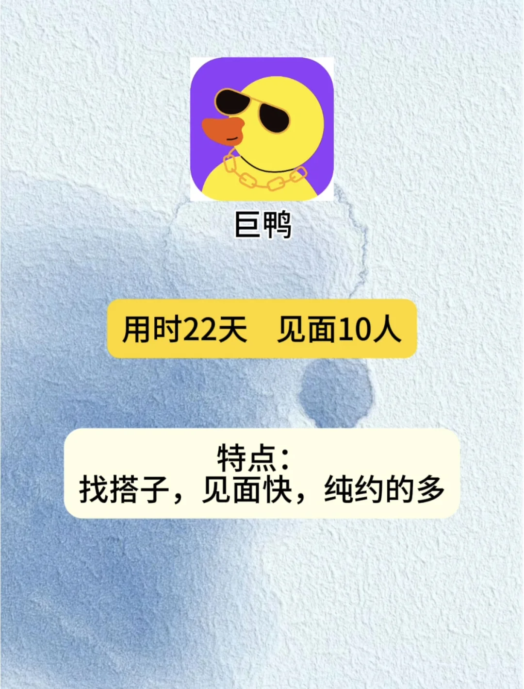 一张图总结各种社交软件优缺点，别再用错了