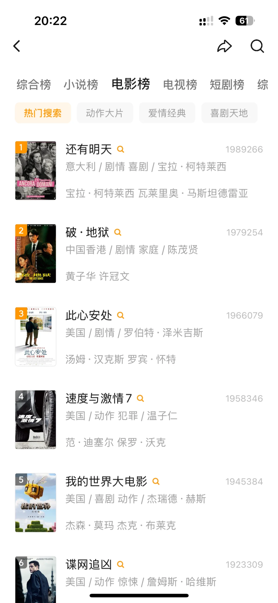 绝对会追的剧，超级好看！