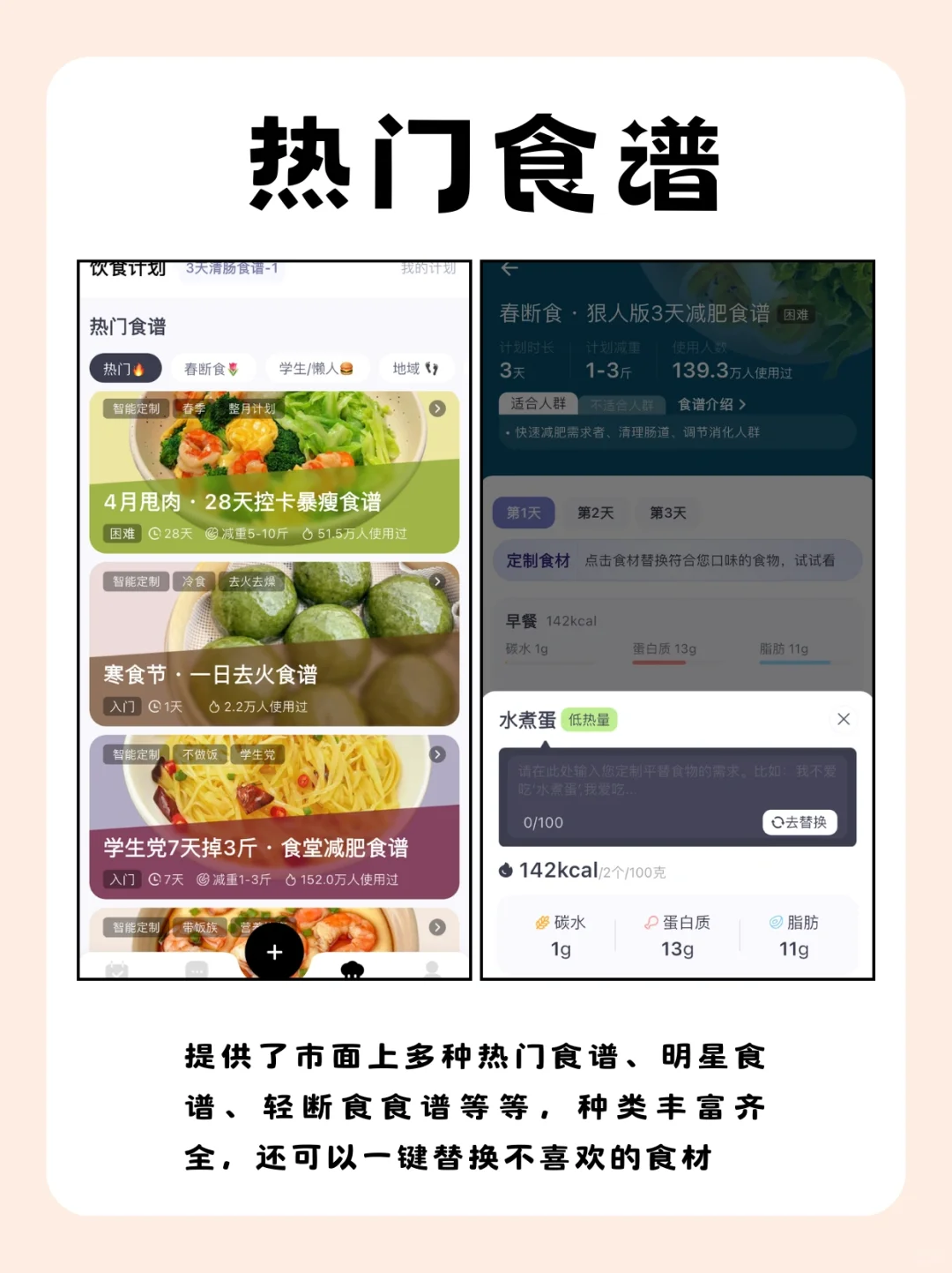 减肥app推荐！轻松甩掉过节赘肉
