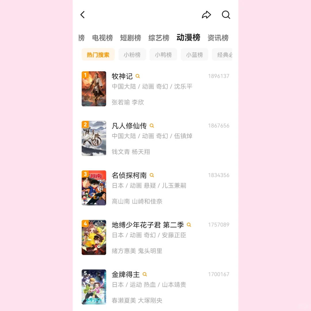 姐妹们，来吧，闺蜜分享给我的好东西