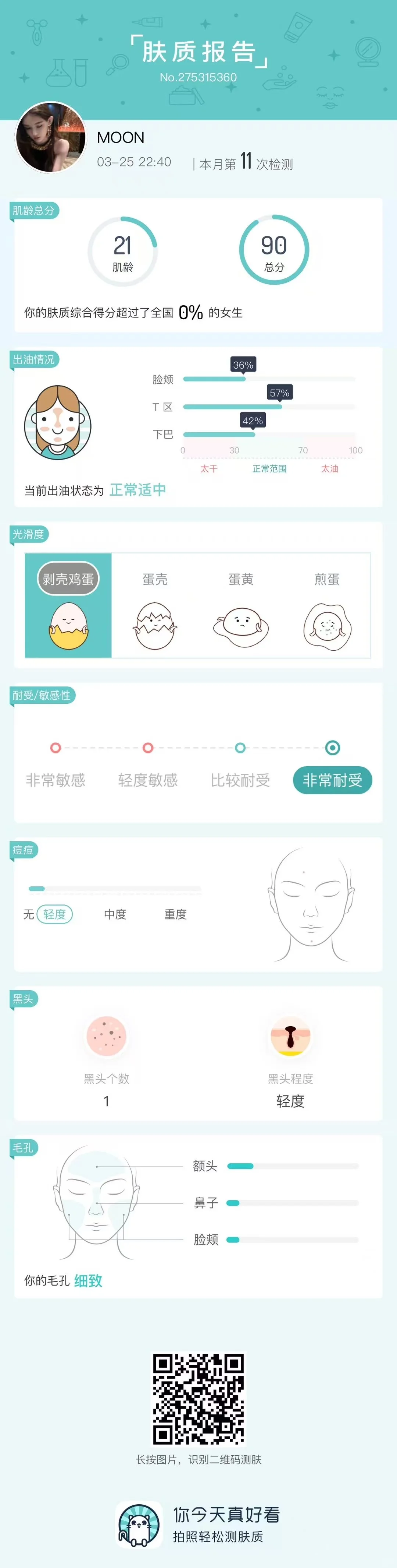 你今天真好看😜