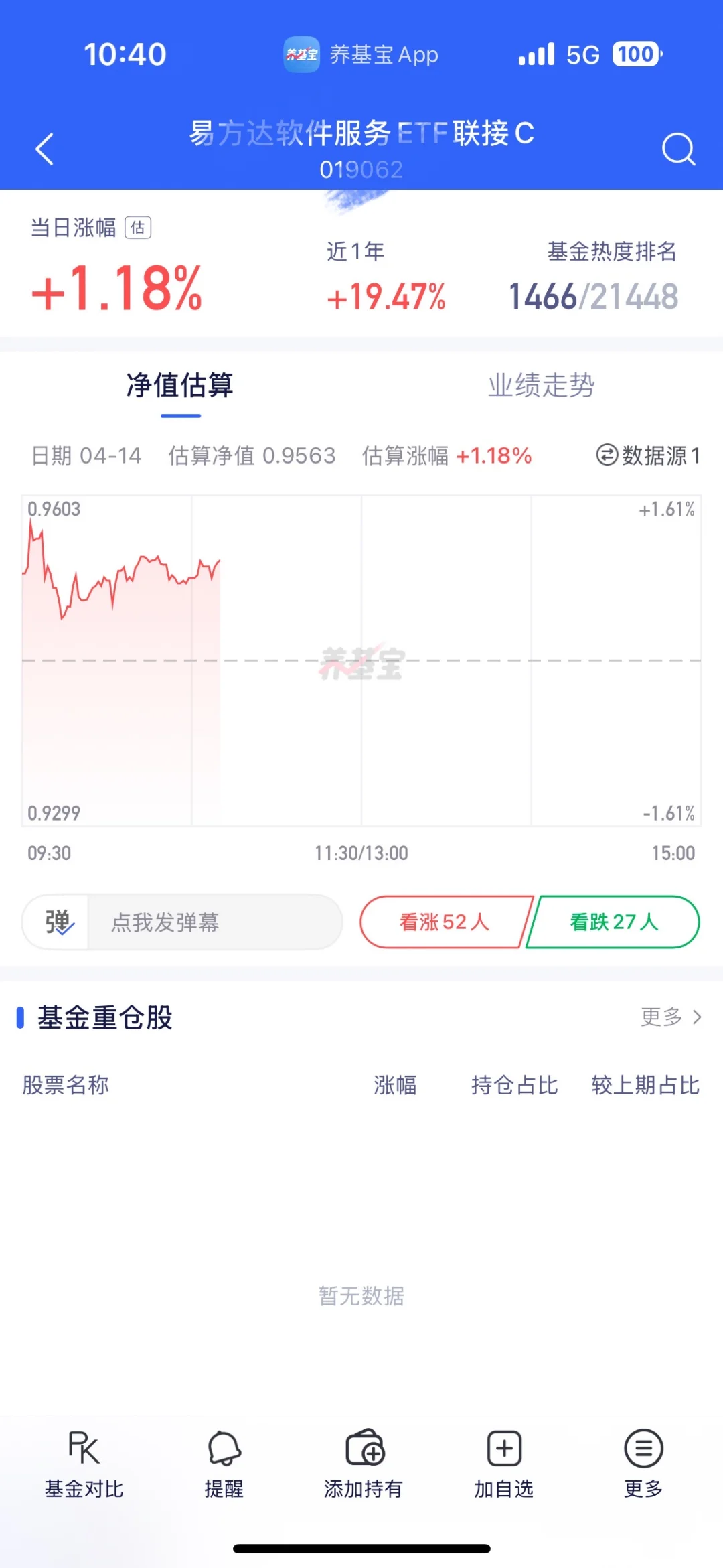 软件5连涨