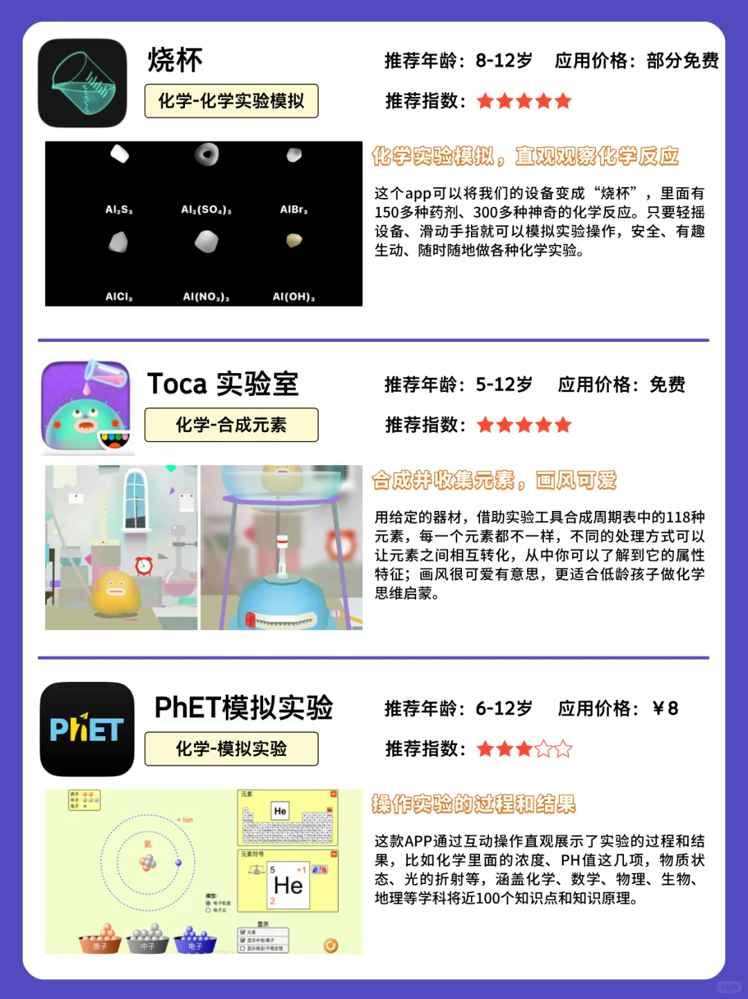 和儿子花四年玩了12个App，完成了物化生启蒙