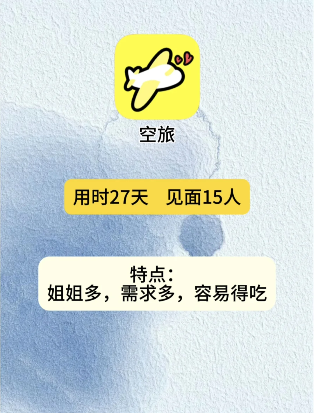 一张图总结各种社交软件优缺点，别再用错了