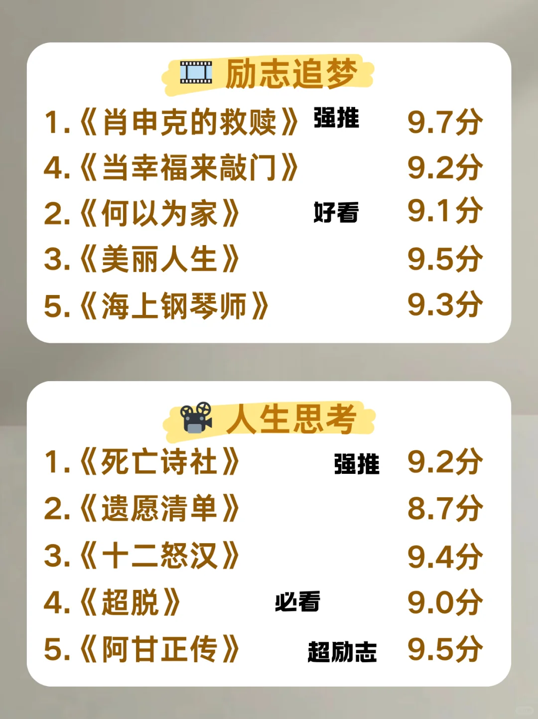 🔥脑子不灵活，2025年狂刷这40部电影❗️