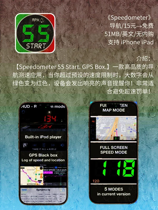 4 月 14日 iOS 限免 APP，¥309→白嫖
