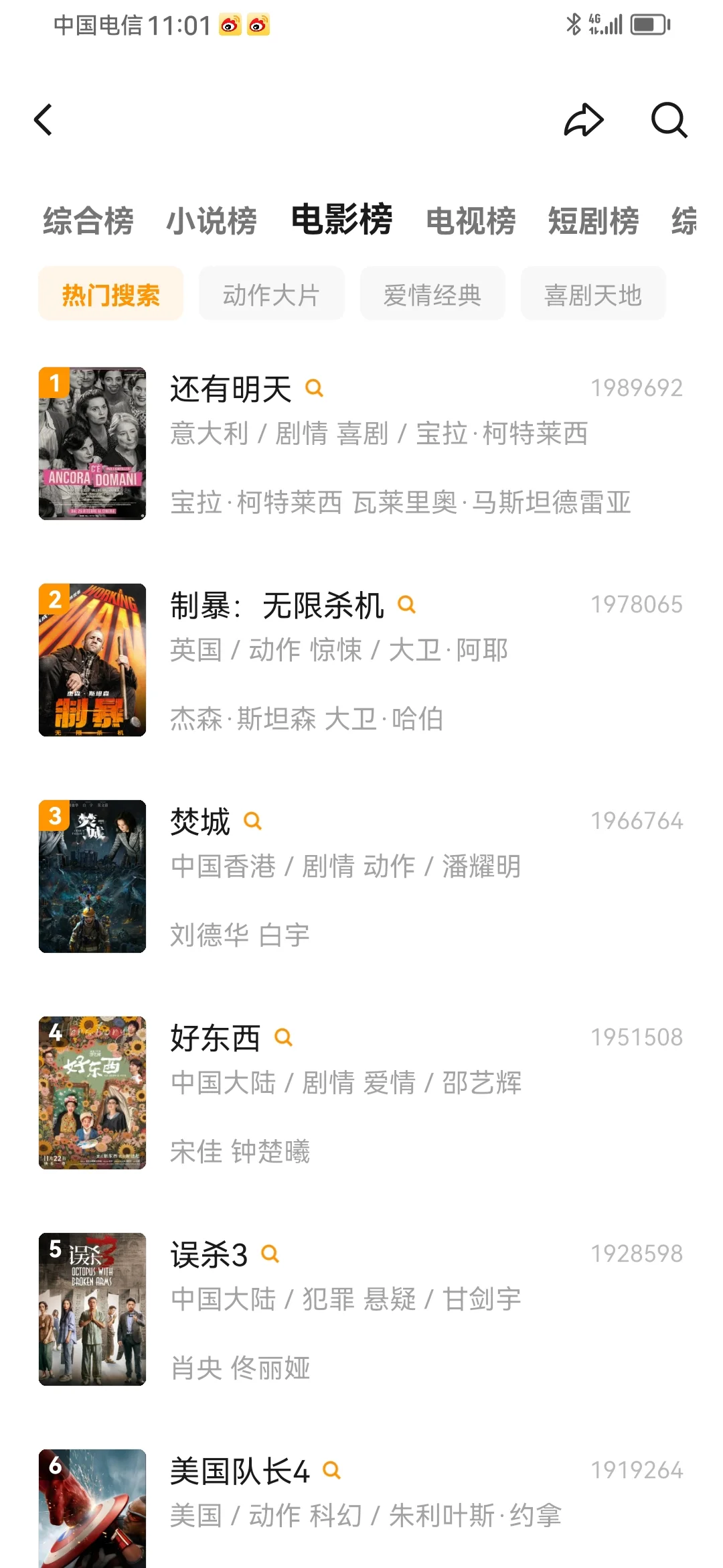 姐妹们，来吧，闺蜜分享给我的好东西