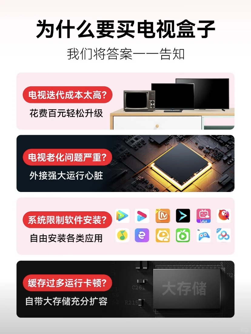 家用机顶盒 解决家用好盒子