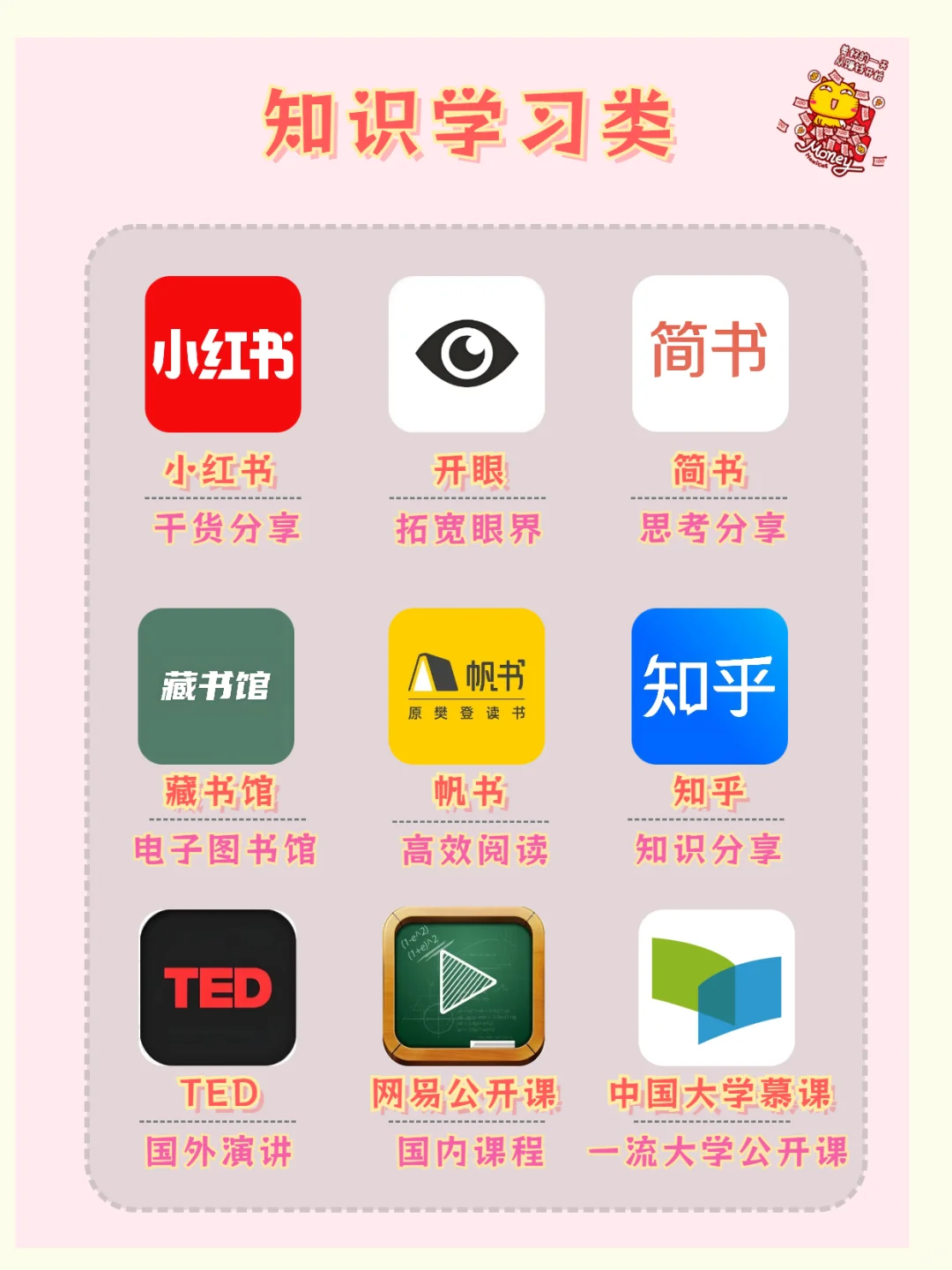 ❤搞钱女孩速进！54个宝藏APP开启暴富之路