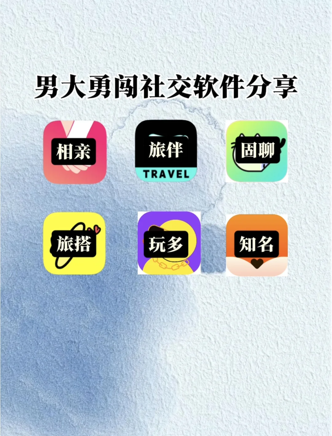 一张图总结各种社交软件优缺点，别再用错了