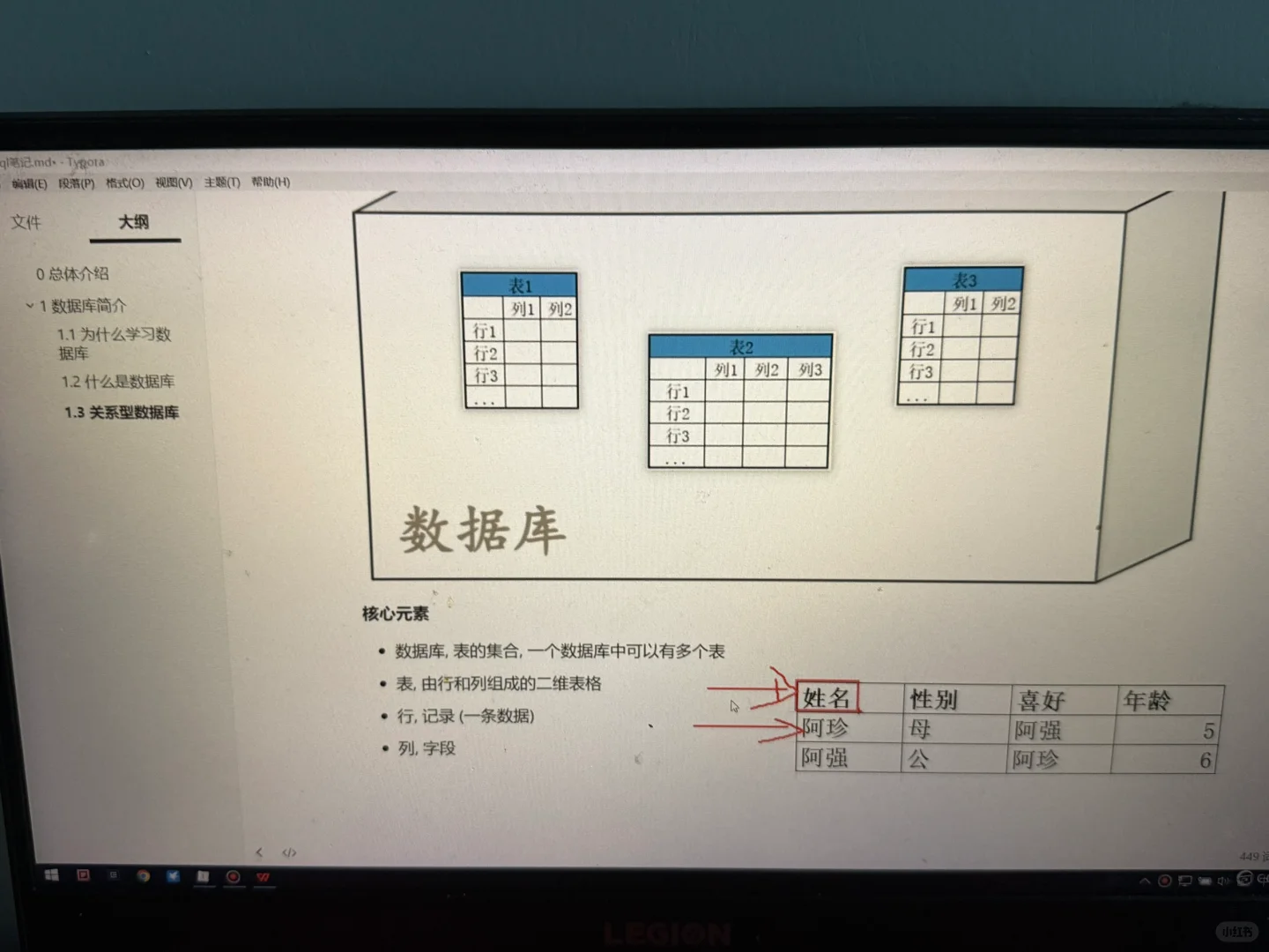 软件测试Day6，MySQL好难啊！