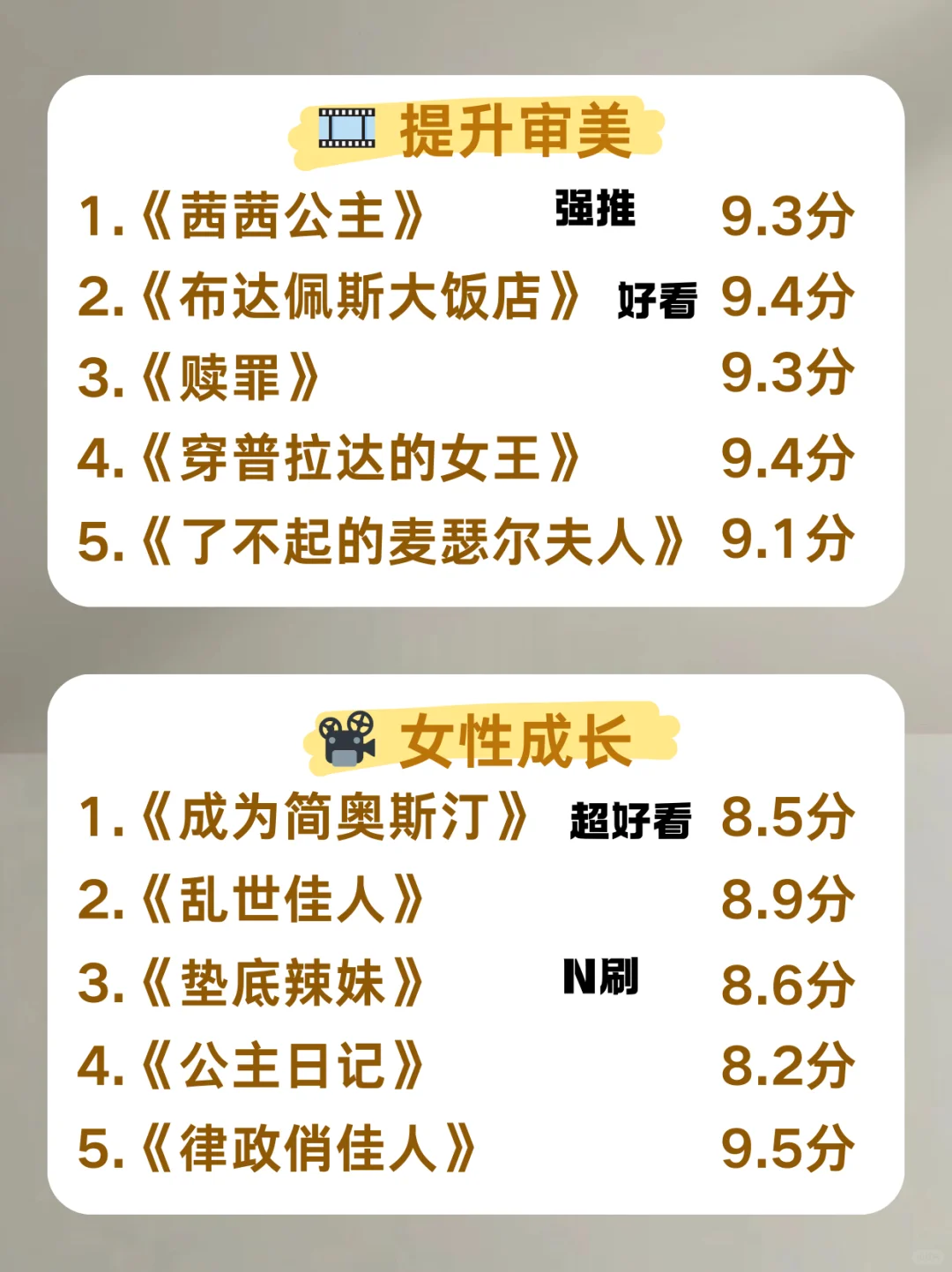 🔥脑子不灵活，2025年狂刷这40部电影❗️