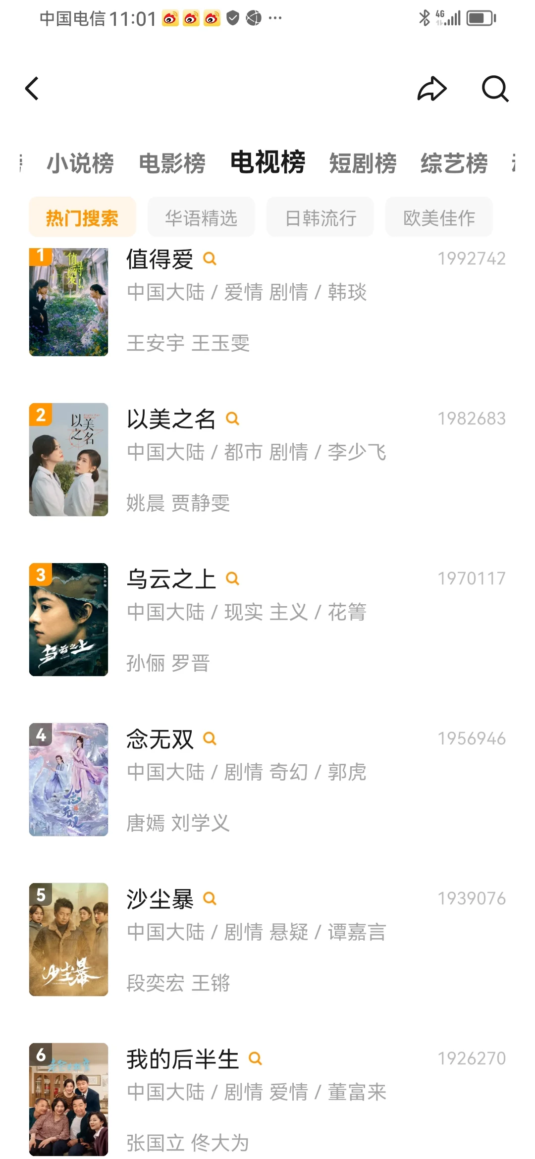 姐妹们，来吧，闺蜜分享给我的好东西