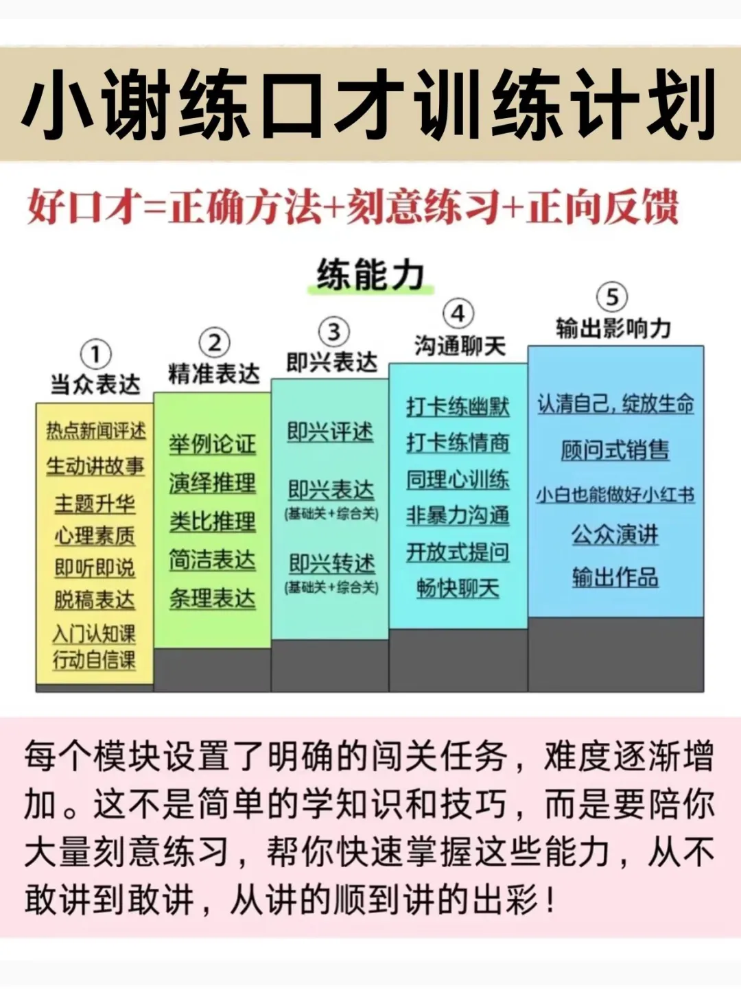 🔥脑子不灵活，2025年狂刷这40部电影❗️