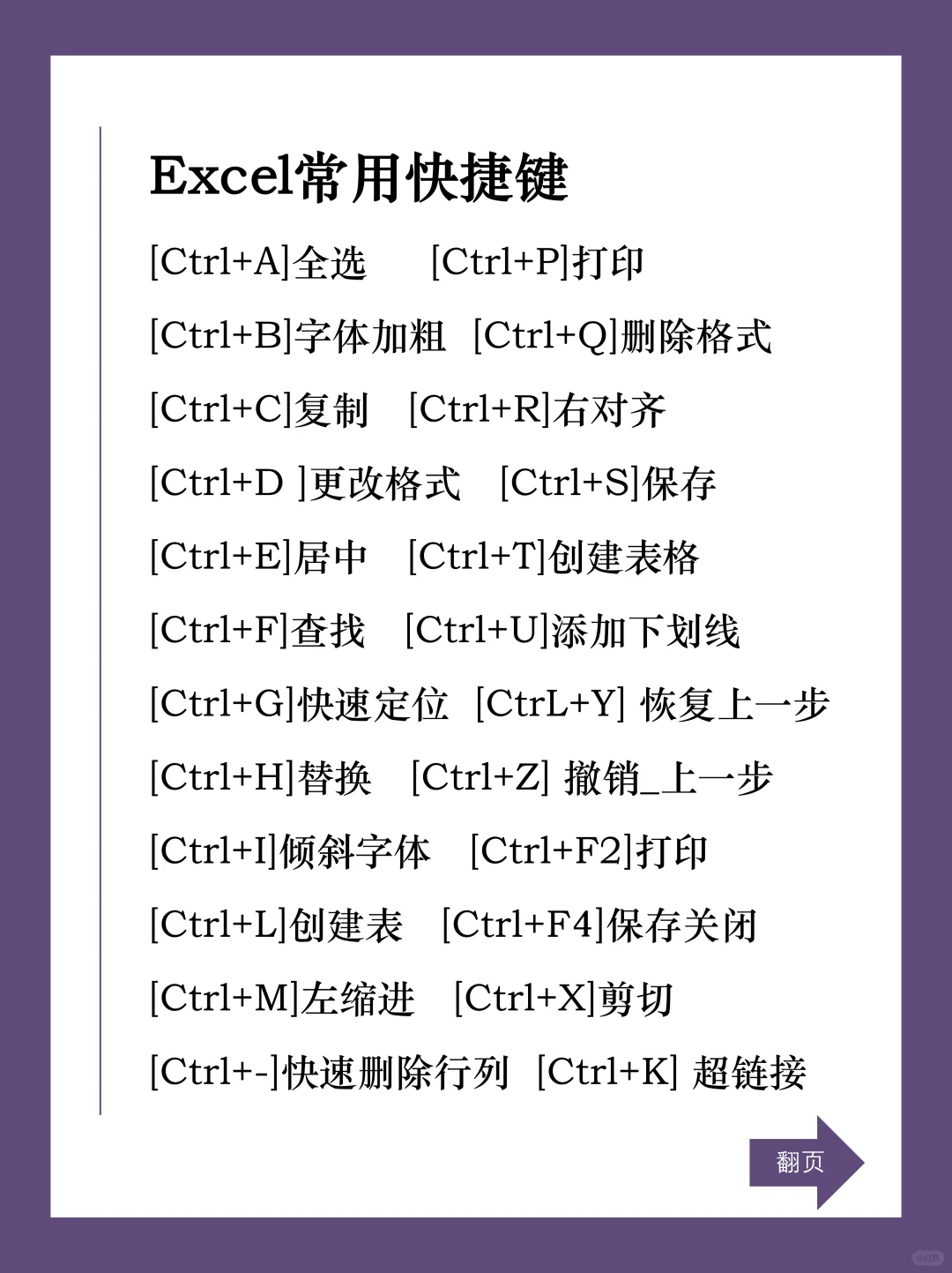 有电脑，死磕这7种技能🔥🔥🔥