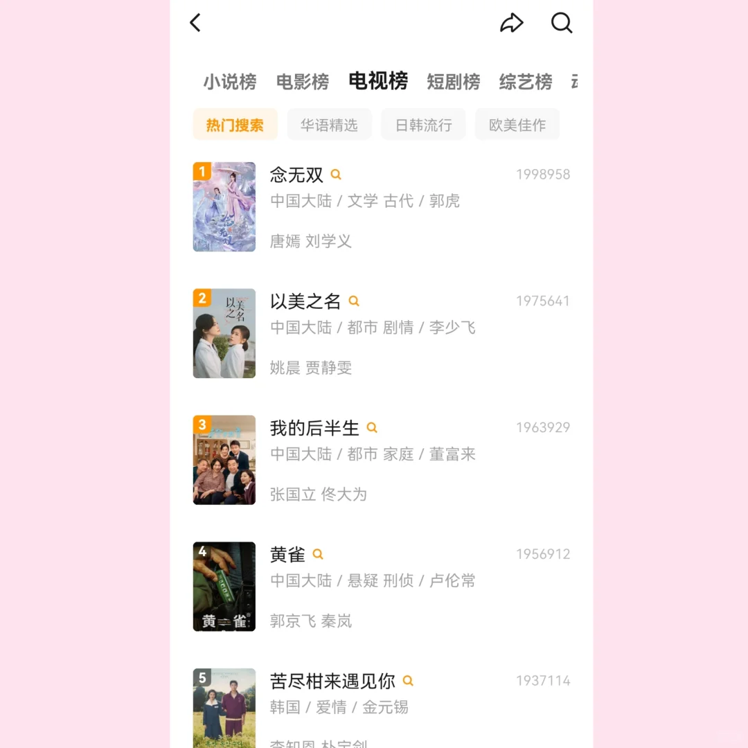 姐妹们，来吧，闺蜜分享给我的好东西