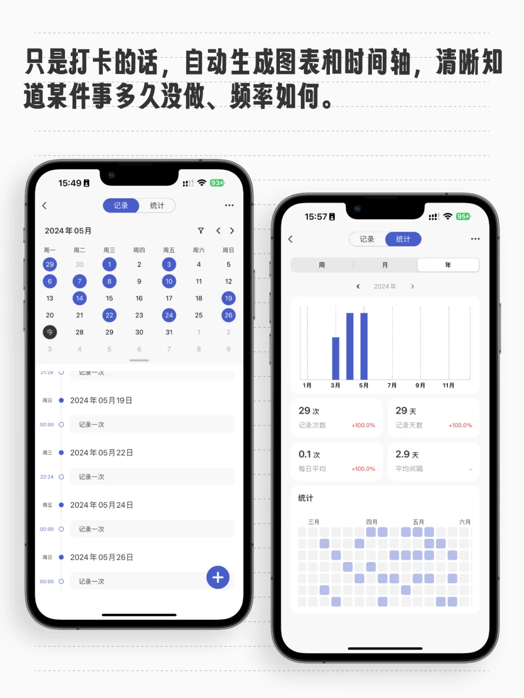 自从我用上了这个APP，少装了一堆APP